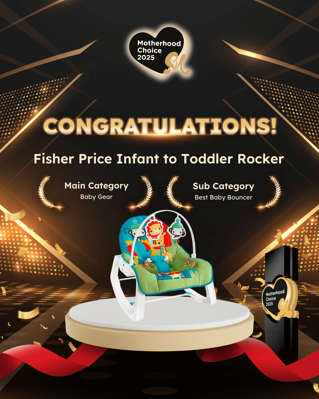 Fisher Price Infant to Toddler Rocker