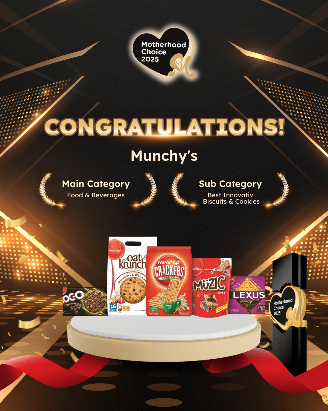 Munchy's