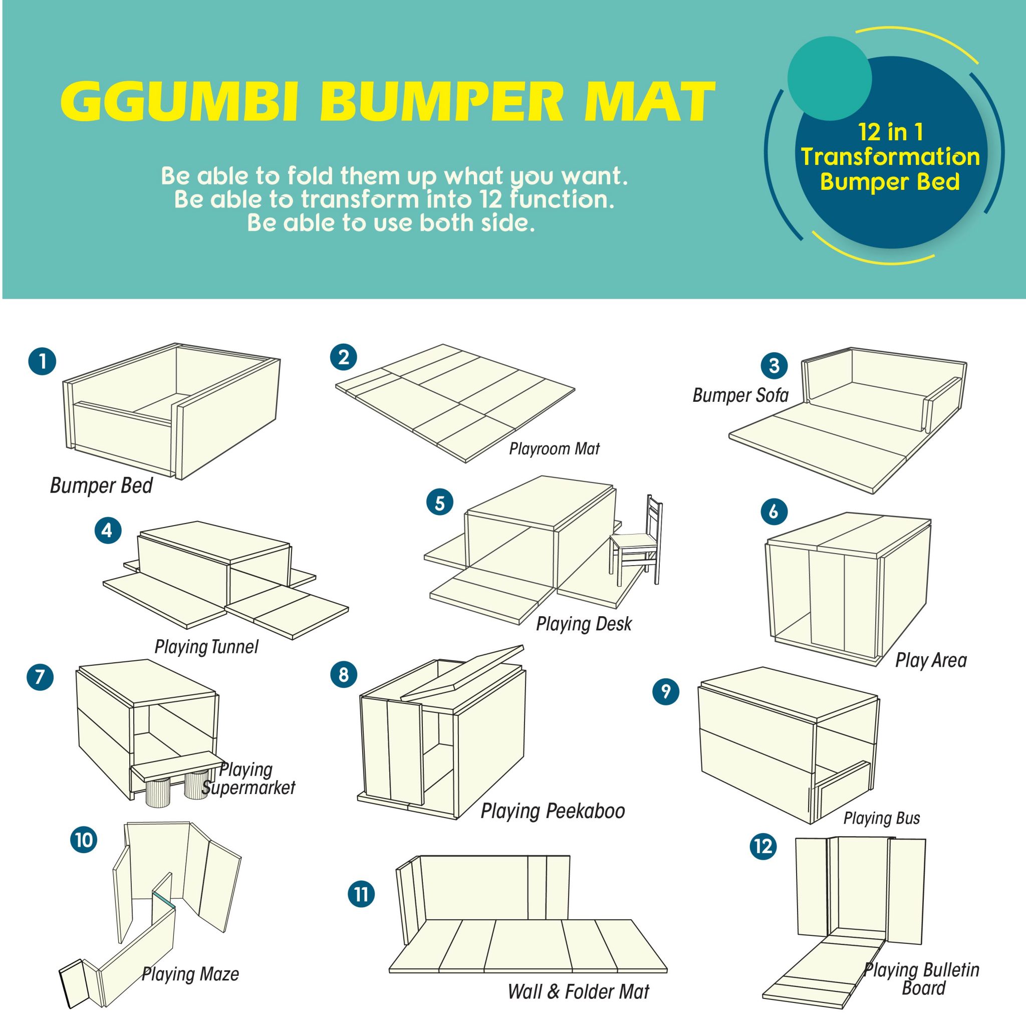 Ggumbi hotsell bumper mat