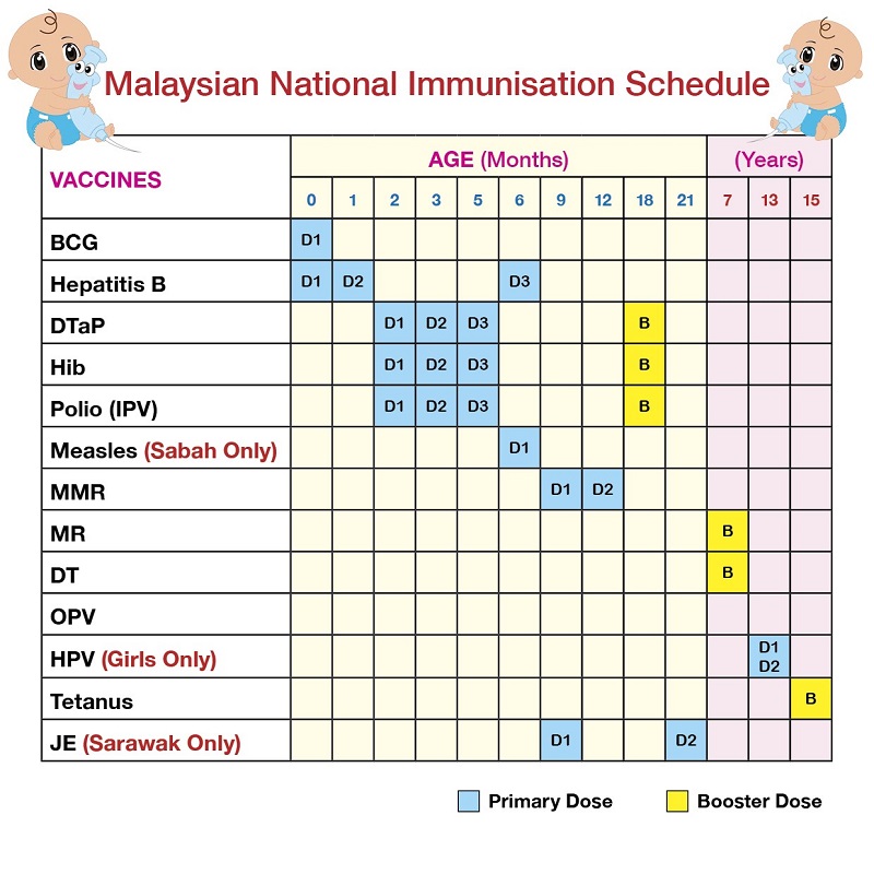 vaccines-halal