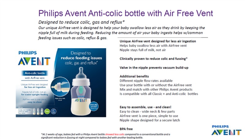 The technology of the Philips Avent AirFree™ vent which comes with the Philips Avent Newborn Starter Set SCD807/00.