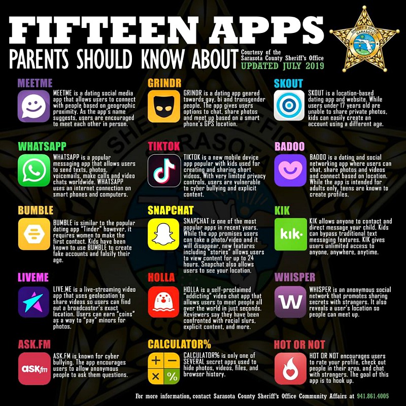 Whether your child is using an iPhone, a tablet, an iPod or an Android device, he or she has access to thousands upon thousands of applications. While many of them are harmless, there are a few apps that pose a significant risk to your child. (Image Credit: Fox 13 news) 