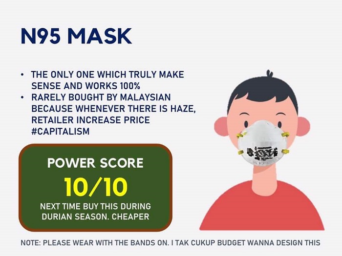 N95 mask for haze in malaysia