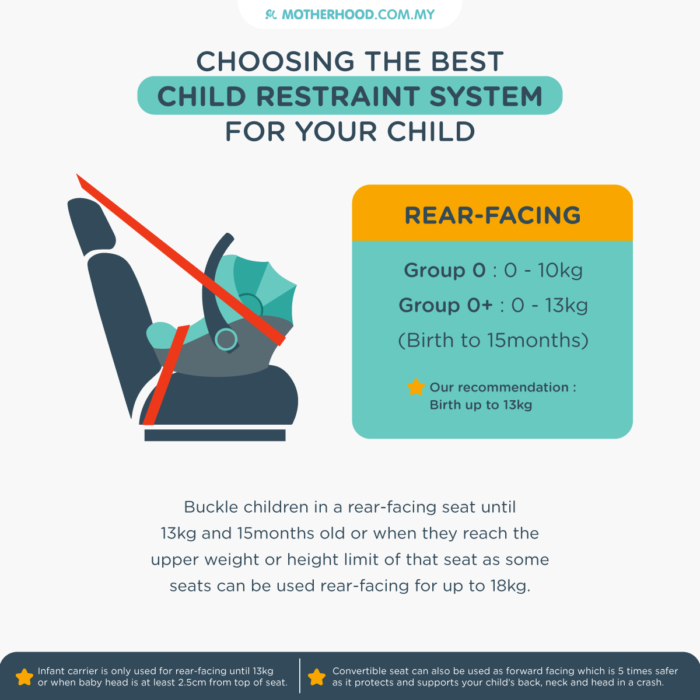 child car seat