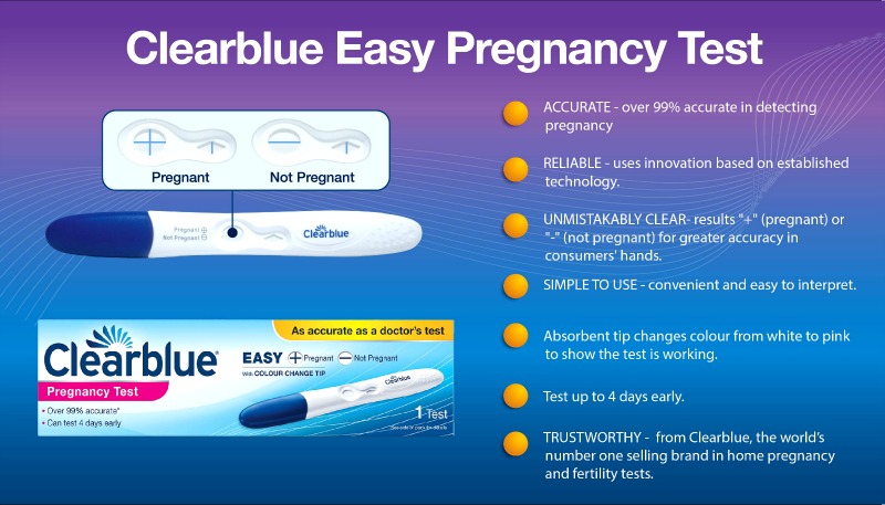 Clear Blue Easy Pregnancy Test.
