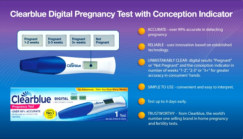 Clearblue Digital Pregnancy Test with Conception Indicator.