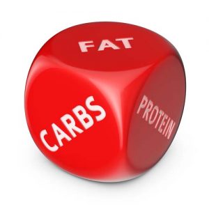 Fats, Carbs, Protein Concept