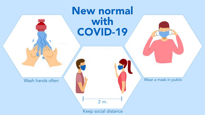 a new normal with covid-19