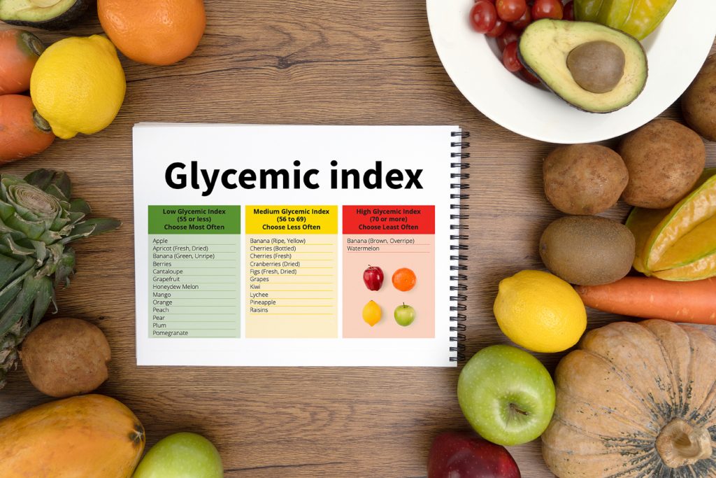 mangoes' glycemic index