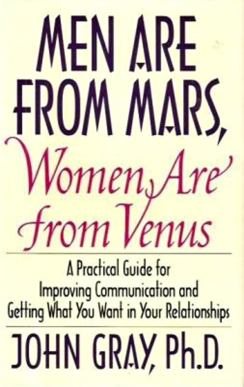 The classic book for men and women to improve their communication and relationships by understanding the differences between them. (Image Credit: By Source, Fair use, wikipedia.org)