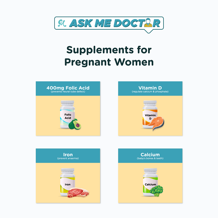 supplements for pregnant women when eating for two 