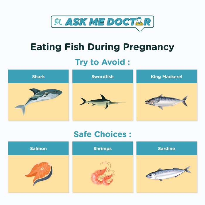 eating fish during pregnancy when eating for two 