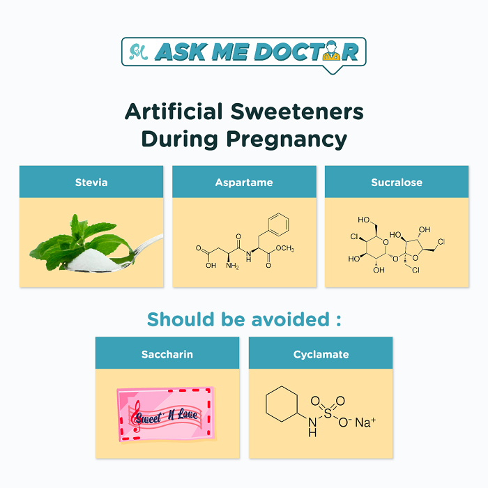 artificial sweeteners when eating for two 