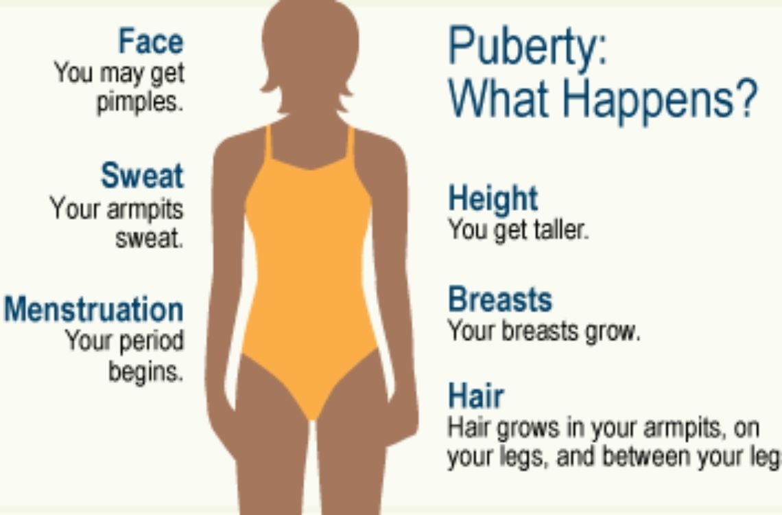 puberty for girls