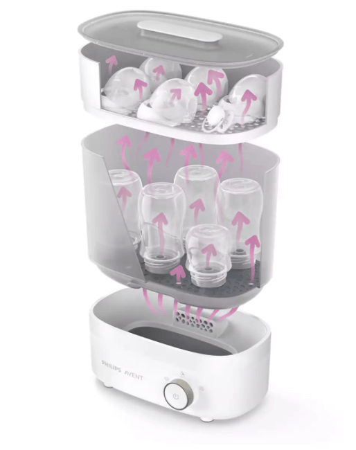 Philips Avent Bottle Sterilizer with Dryer