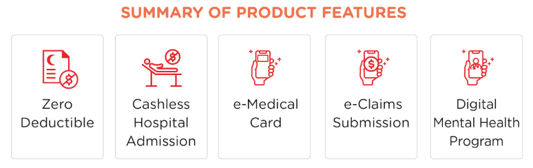 product features in PRO-Health Medical program