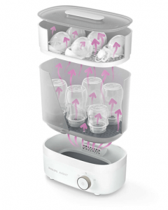 Philips Avent Sterilizer with Dryer