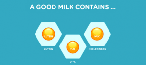 contents-milk-lutein-2fl-nucleotides-motherhood