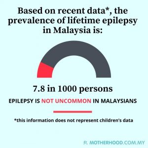 epilepsy-malaysian-motherhood