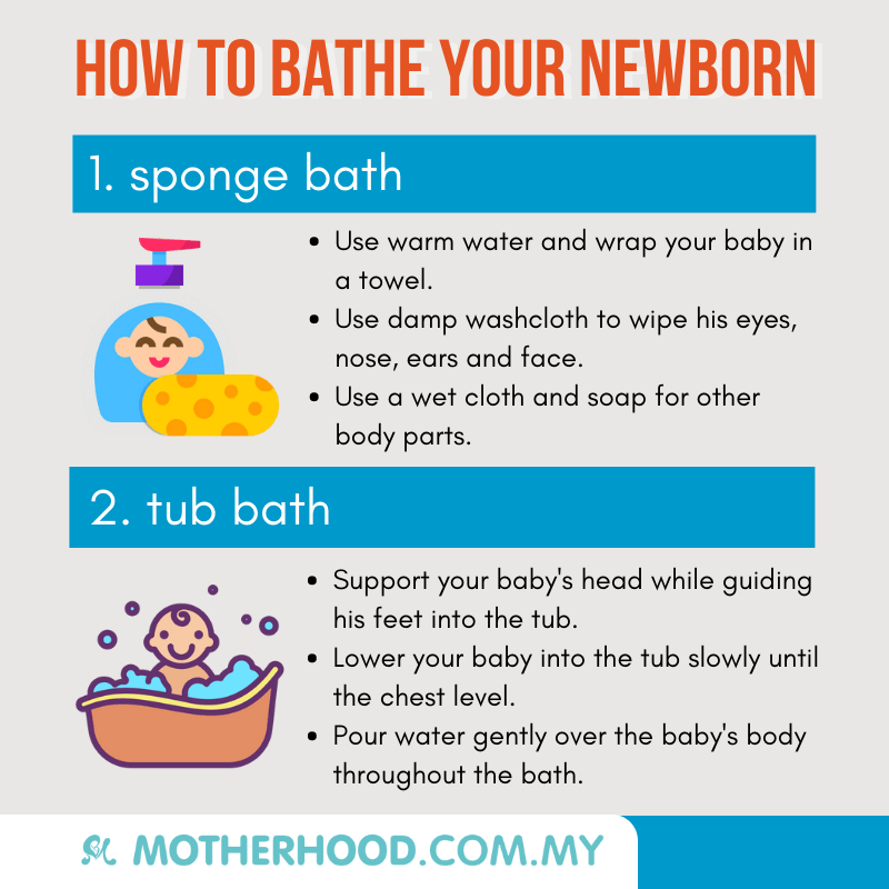 This infographic shares different types of bathing a newborn.