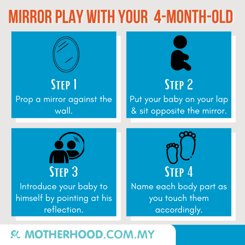 This infographic shares how you can have mirror play with your 4-month-old.