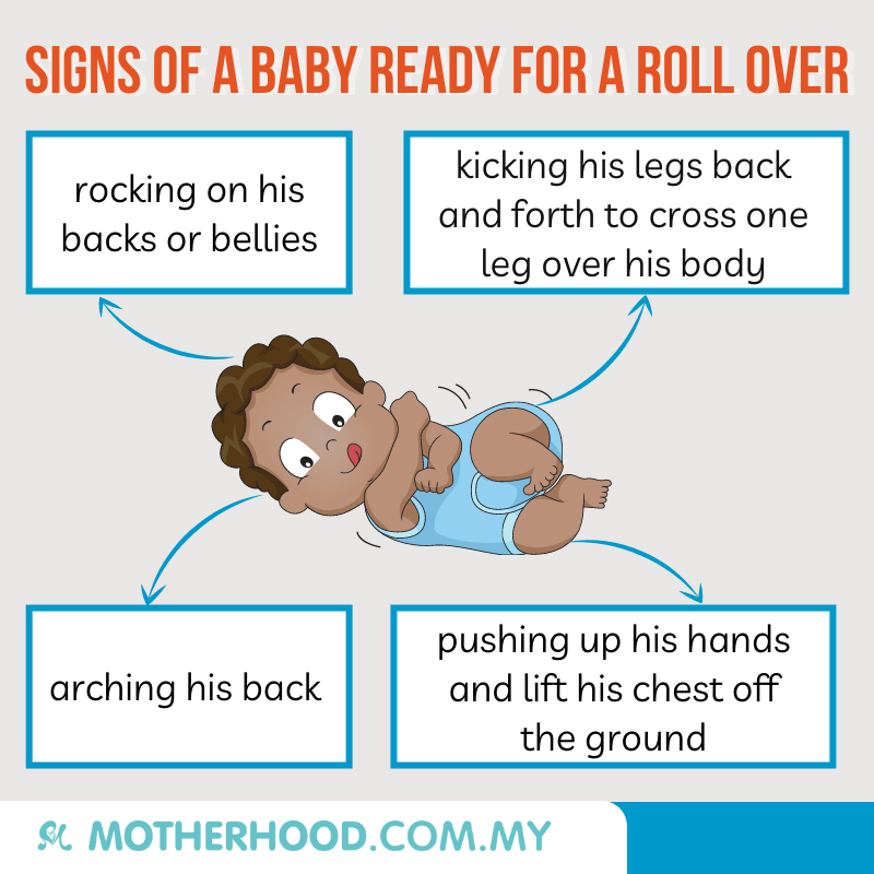 This infographic shares signs of a baby ready for a roll over.