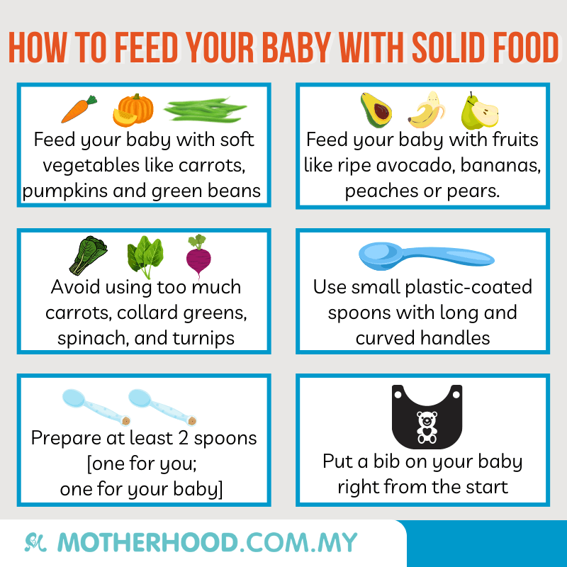 This infographic shares on tips to feed a baby solid food.