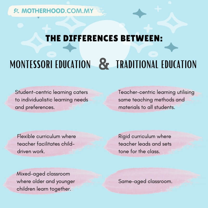 montessori-education-in-malaysia