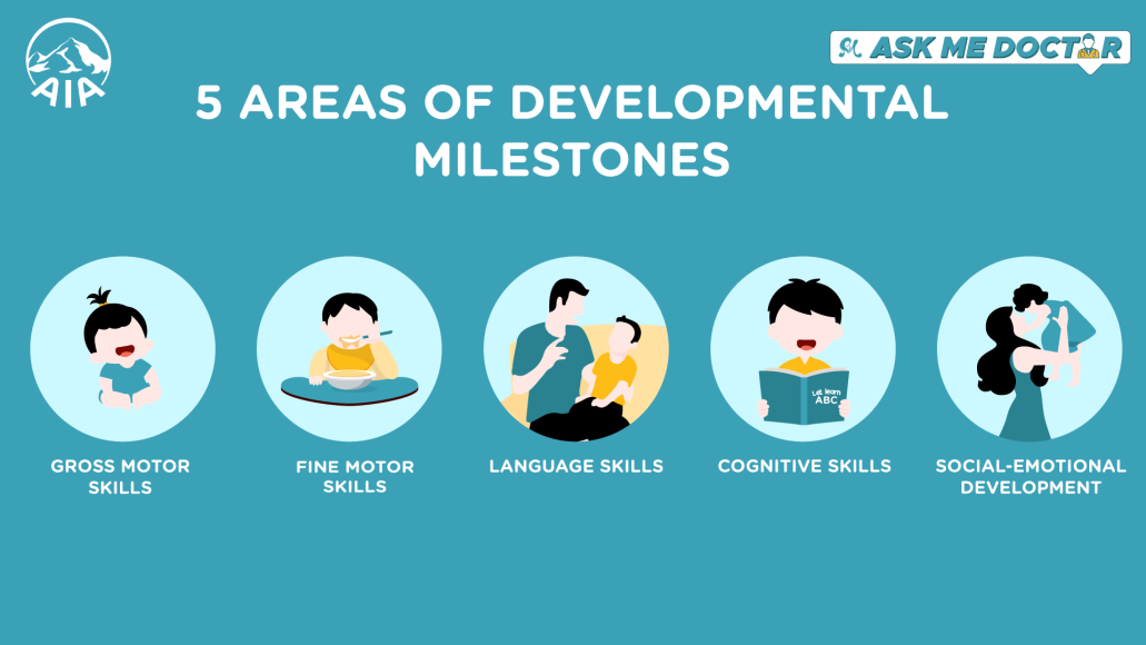 Basic Child AskMeDoctor! S3 Ep1 - Children Development & Milestones: The First Five ...