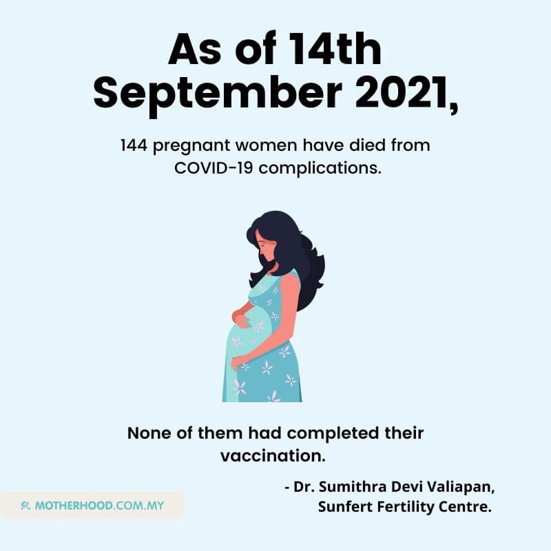 COVID-19 and pregnancy