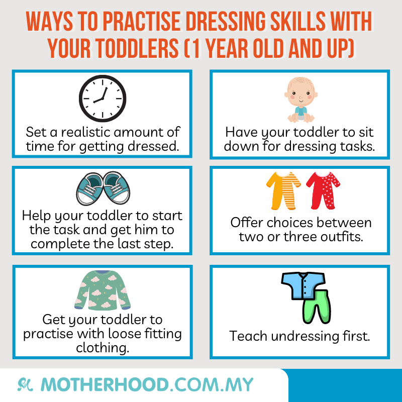 This infographic shares how you can train dressing skills with your toddlers.