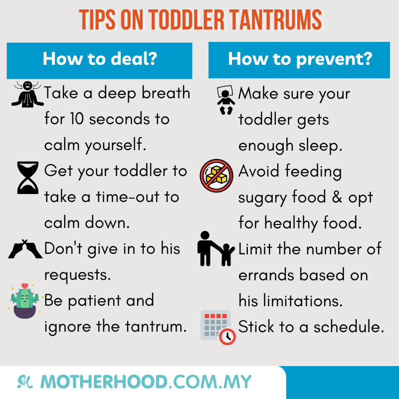 This infographic shares how parents can deal with toddler tantrums.
