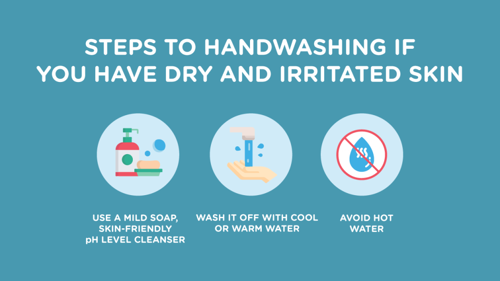 handwashing for dry hand