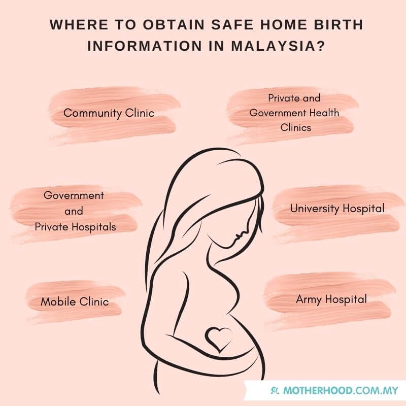 Safe home birth information in Malaysia