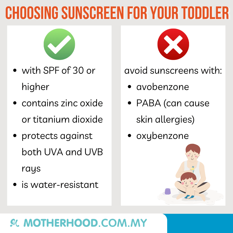 This infographic shares what to look into when you are buying your toddler some sunscreen.