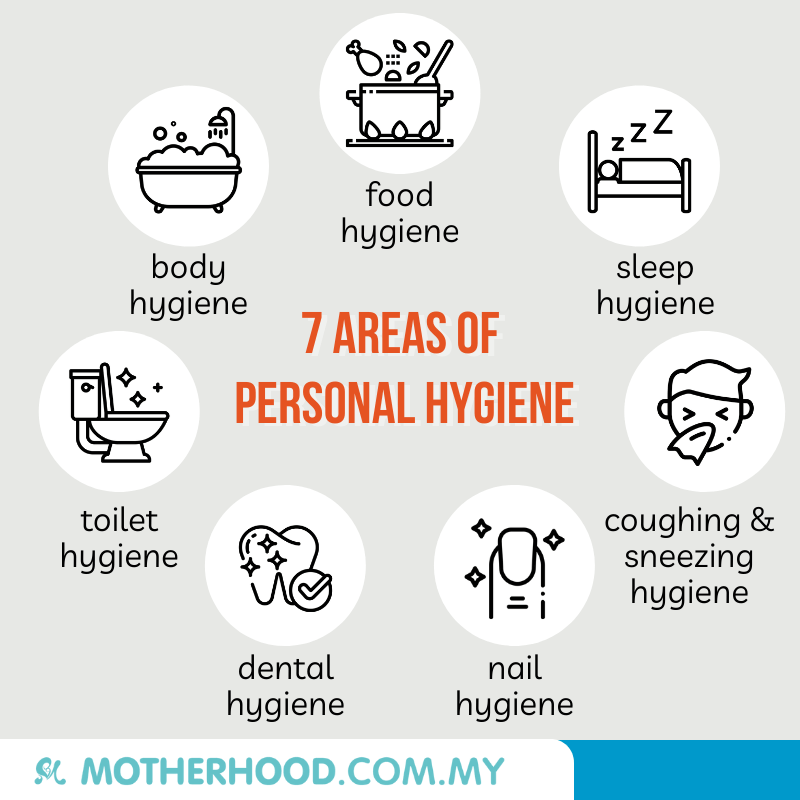 This infographic shares the seven areas of personal hygiene for kids.