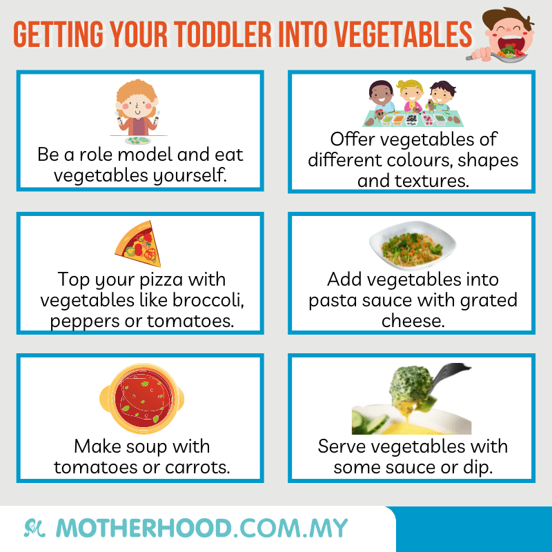 This infographic shares how you can get your toddler into vegetables.