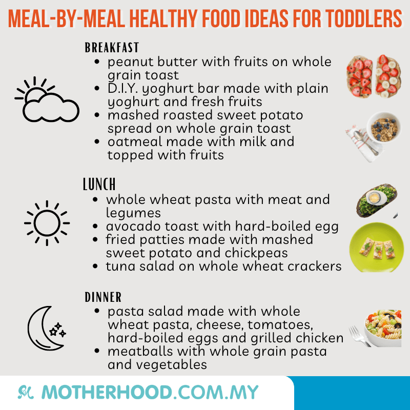 This infographic shares some healthy food ideas to feed your toddler during every meal.