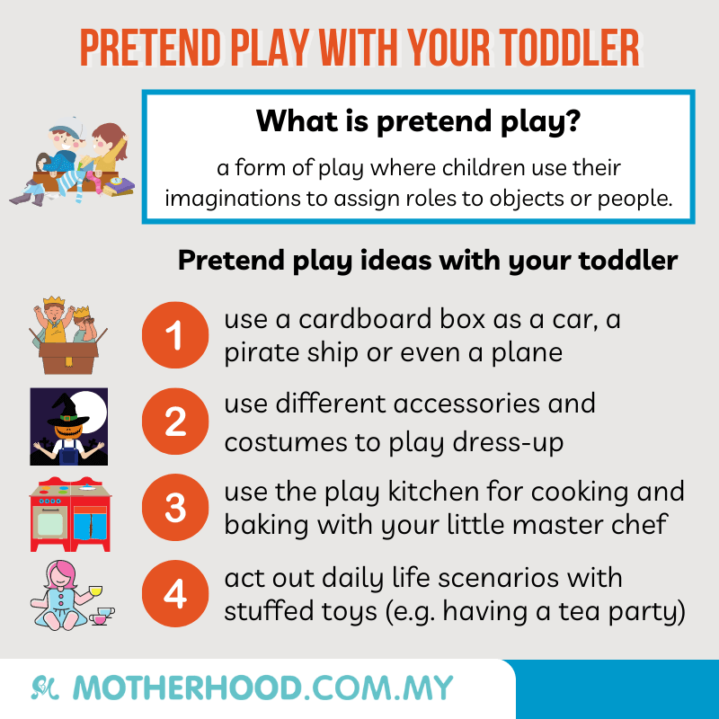 This infographic shares how we can try out pretend play with our toddler.