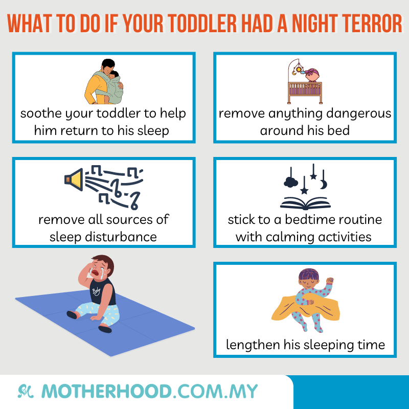 This infographic shares ways to deal with your toddler's night terror.