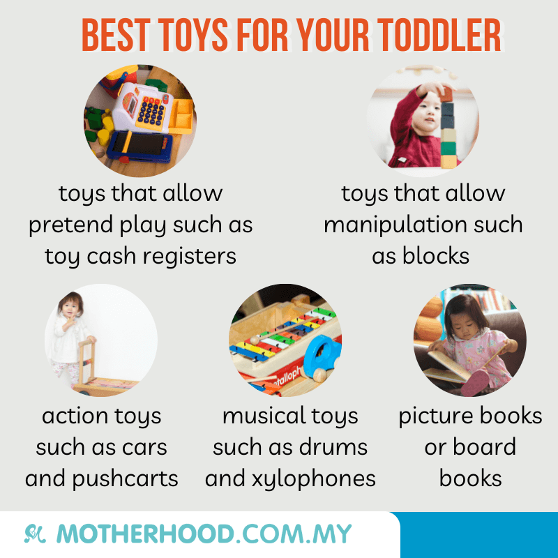 This infographic shares the best toddler toys that you can purchase for your toddler below 3 years old.