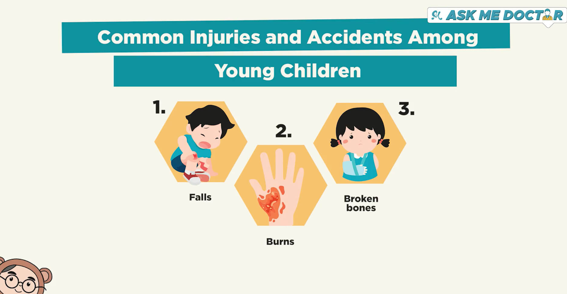 AskMeDoctor!: Safety First! Preventing Kids Injuries From Happening