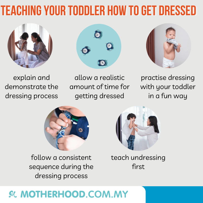 This infographic shares 5 tips on how you can teach your toddler the dressing skills.