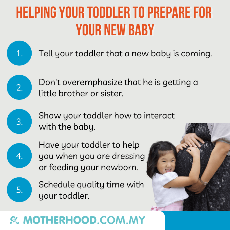 This infographic shares how you can prepare your toddler for your new baby.