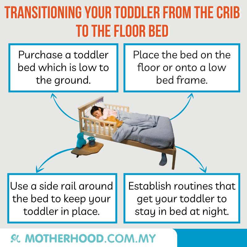 This infographic shares 4 tips to transition your toddler from the crib to the floor bed.