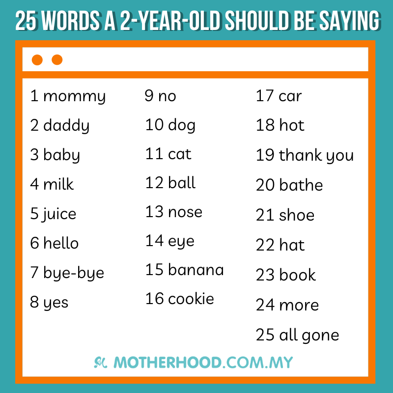 This infographic shares 25 words that a two-year-old should be saying.