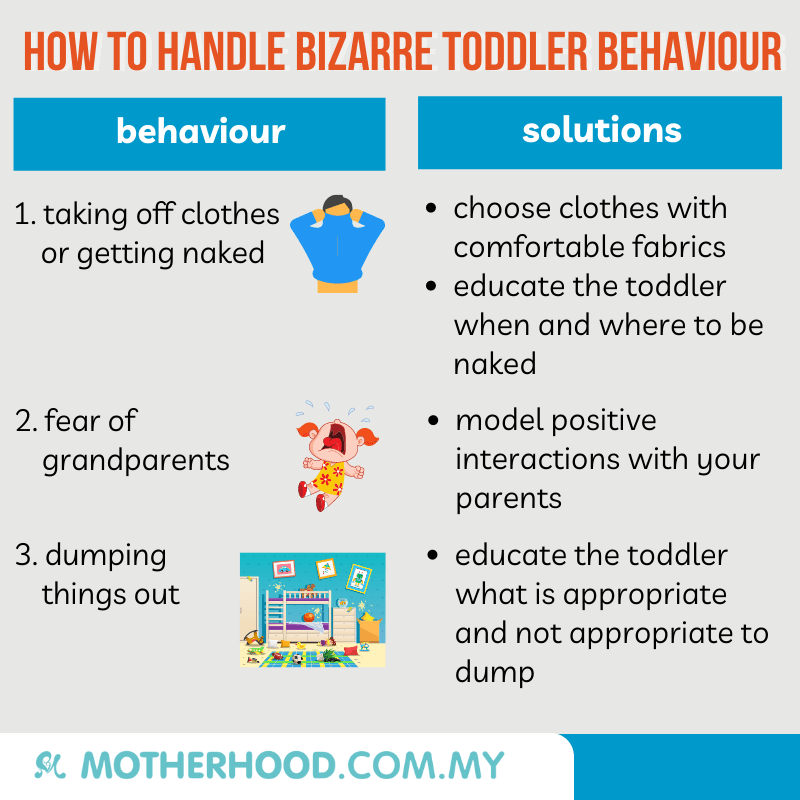 This infographic shares how you can deal with your toddler's bizarre behaviour.