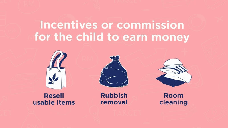 This infographic shares how we can teach our children about finances.