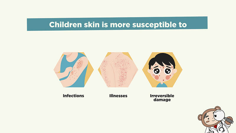 skin-risks