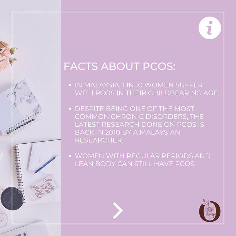 pcos-infographic